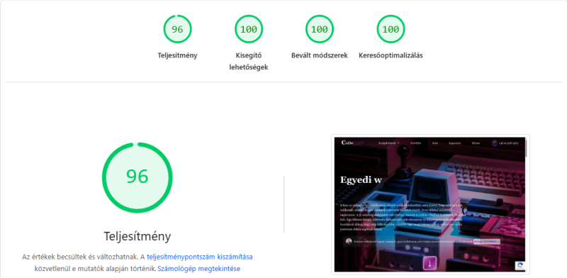 Optimalizált weboldal - gyors betöltés, magas pontszám
